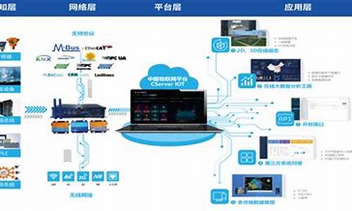 互联网服务提供商缩写(互联网服务提供商的缩写是)_https://www.jumanxin.com_上交所_第1张