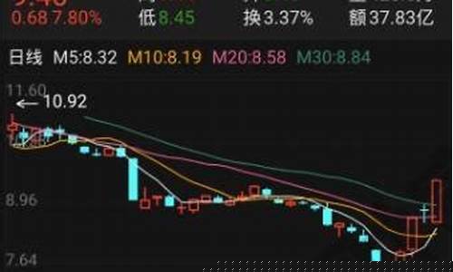 手机怎么操作炒股(怎么手机操作电脑里的游戏)_https://www.jumanxin.com_北交所_第1张