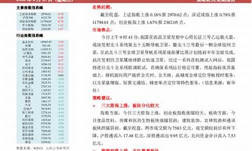 投资板块推荐(2021年投资哪个板块)_https://www.jumanxin.com_深交所_第1张