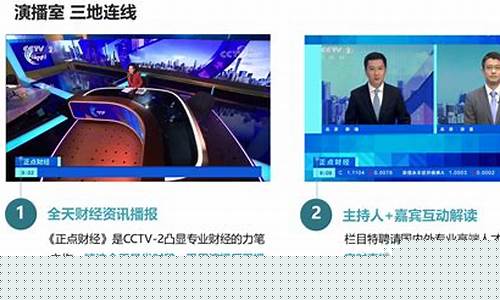 央视2套直播正点财经直播(央视2套直播正点财经直播回放)_https://www.jumanxin.com_上交所_第1张