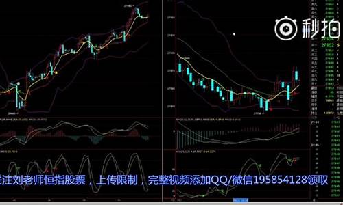 开直播讲股票做恒指(恒指直播间eia)_https://www.jumanxin.com_上交所_第1张