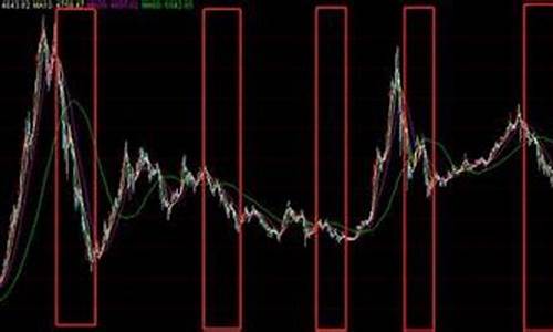 沪深300下跌意味着什么(沪深300下跌是什么意思)_https://www.jumanxin.com_科创板_第1张