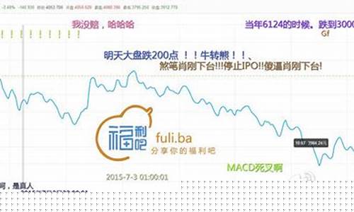 弹股论境股市直播(股票弹仓是什么意思)_https://www.jumanxin.com_北交所_第1张