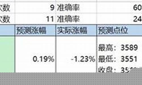 当日股市直播(当日股市直播最新消息)_https://www.jumanxin.com_深交所_第1张