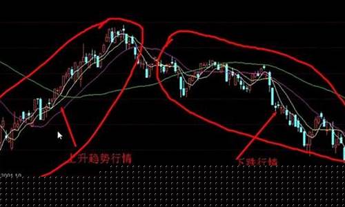 新手炒股怎么入门(新手炒股怎么入门书)_https://www.jumanxin.com_创业板_第1张