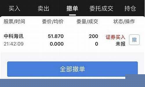委托挂单从几点钟开始有效(委托挂单的有效时间)_https://www.jumanxin.com_深交所_第1张