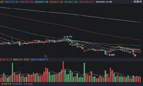 三六零股票还能持有吗(三六零重组最新消息)_https://www.jumanxin.com_科创板_第1张