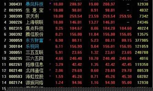 最近股市的热点概念(最近股市的热点概念有哪些)_https://www.jumanxin.com_上交所_第1张