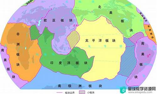 各大板块的代码是什么(板块代码查询)_https://www.jumanxin.com_创业板_第1张