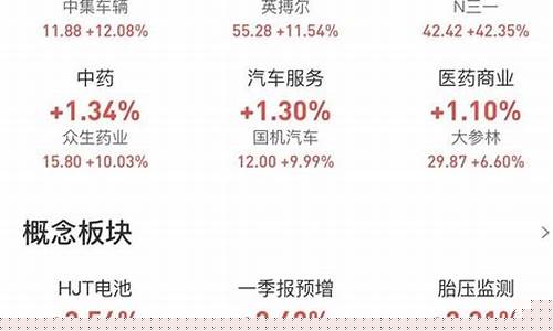 千亿大白马跌停(千亿大白马退市)_https://www.jumanxin.com_科创板_第1张