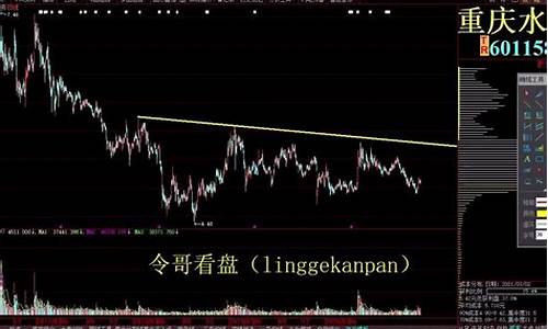 怎么学好炒股(怎么学炒股最有效)_https://www.jumanxin.com_上交所_第1张