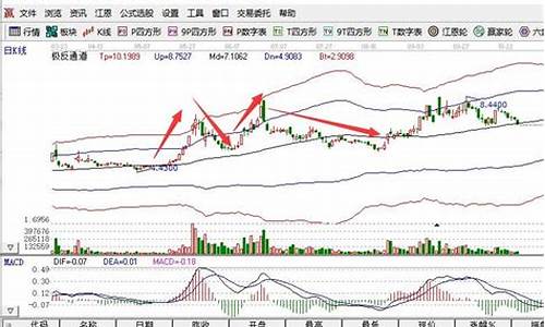 学股票真的有用吗(学股票好不好)_https://www.jumanxin.com_科创板_第1张