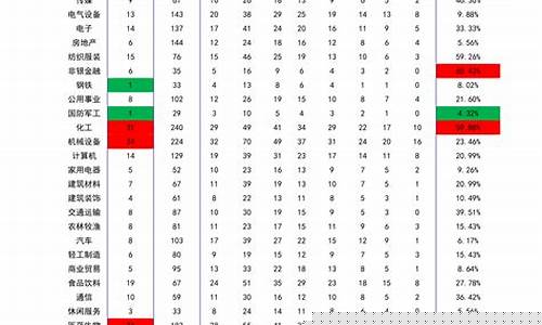 全国饲料龙头上市股票(饲料上市公司龙头股有哪些)_https://www.jumanxin.com_科创板_第1张