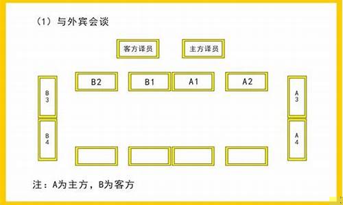 怎么跟班主任沟通座位的问题(与班主任沟通技巧3句话)_https://www.jumanxin.com_创业板_第1张