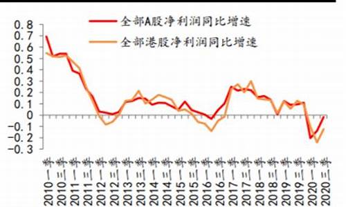 天弘沪深300指数增强C(天弘沪深300指数增强)_https://www.jumanxin.com_创业板_第1张