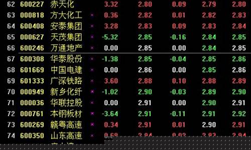 2元以下股票推荐2023(2021年2元以下的股票)_https://www.jumanxin.com_北交所_第1张
