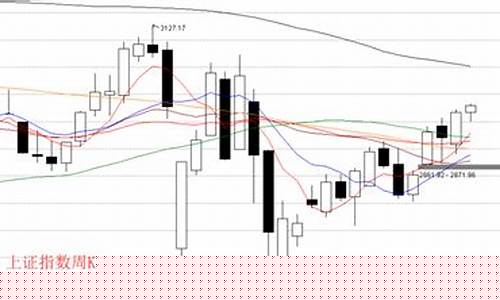 下一轮牛市券商龙头(下一轮牛市券商龙头 指南针)_https://www.jumanxin.com_创业板_第1张