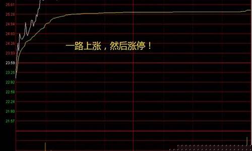 手机选股神器免费版(手机选股神器免费版下载安装)_https://www.jumanxin.com_科创板_第1张