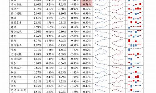 所有股票一览表(创业板所有股票一览表)_https://www.jumanxin.com_深交所_第1张