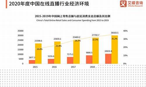 塑料期货最新分析直播(塑料期货资讯)_https://www.jumanxin.com_上交所_第1张