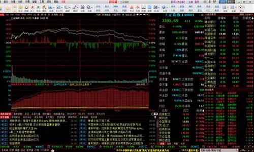 怎样下载股票软件(怎么下载股票交易软件)_https://www.jumanxin.com_北交所_第1张