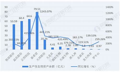 养猪为主业的上市公司(养猪为主业的上市公司有几家)_https://www.jumanxin.com_科创板_第1张