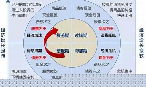 散户怎么开通机构账户(散户怎样开通机构席位)_https://www.jumanxin.com_科创板_第1张