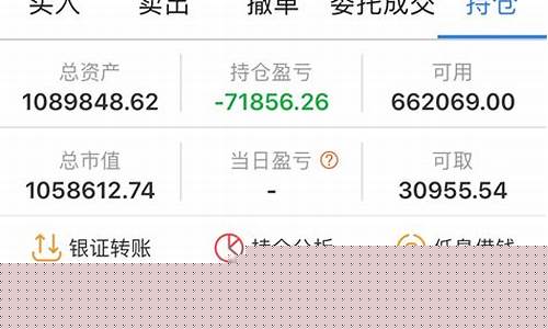 怎样开通股票交易账户(怎样开通b股股票交易)_https://www.jumanxin.com_科创板_第1张