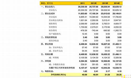 中国创业板(中国创业板市值)_https://www.jumanxin.com_上交所_第1张