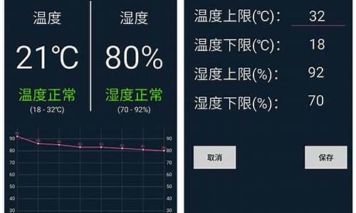 手机软件显示服务器开小差(手机服务器开了个小差)_https://www.jumanxin.com_深交所_第1张