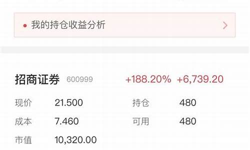 一窍不通怎么学炒股图(一窍不通俗语怎么说)_https://www.jumanxin.com_深交所_第1张