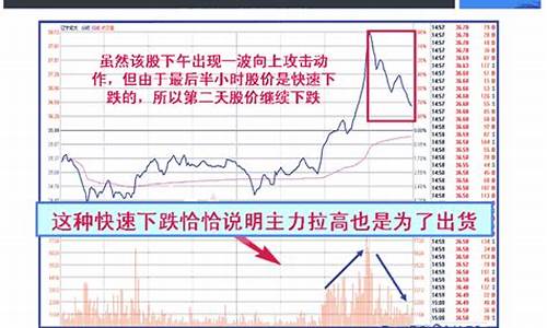 南京新百收盘价连续2日下降(南京新百收盘价连续2日下降原因)_https://www.jumanxin.com_北交所_第1张