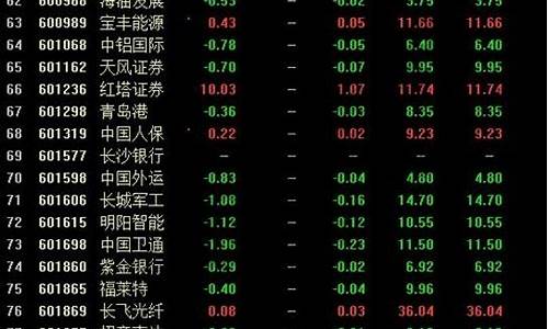 参股券商股票一览表(参股券商股票一览表查询)_https://www.jumanxin.com_北交所_第1张