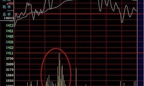 个股和a股什么关系(个股和a股什么关系呀)_https://www.jumanxin.com_上交所_第1张