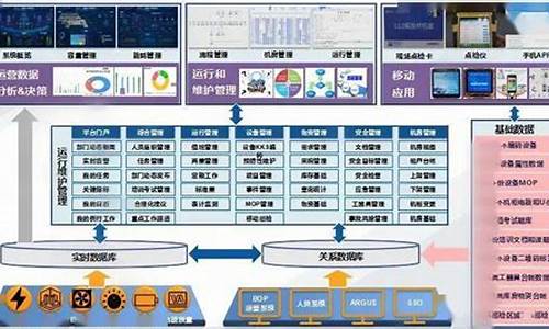 南方期货直播(南方国际期货财经直播间)_https://www.jumanxin.com_科创板_第1张