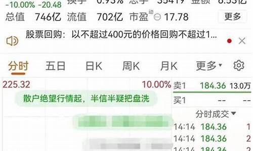 买股票在哪个平台开户好(买股票在哪个平台开户好百度)_https://www.jumanxin.com_科创板_第1张