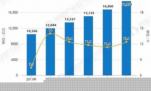 半导体板块最新分析(半导体板块最新分析江波龙)_https://www.jumanxin.com_上交所_第1张
