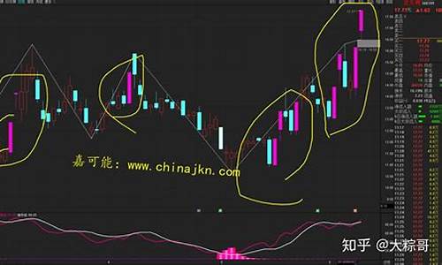 怎样买入一字涨停股(如何买入一字涨停股)_https://www.jumanxin.com_深交所_第1张