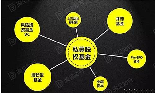 投资的特点(风险投资的特点)_https://www.jumanxin.com_科创板_第1张