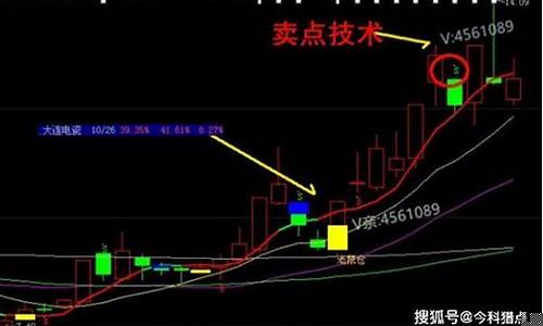 什么叫短线炒股(什么叫杠杆炒股)_https://www.jumanxin.com_北交所_第1张