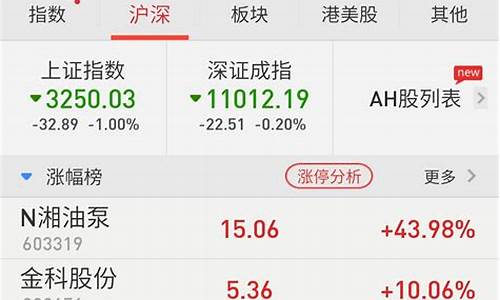 同花顺炒股软件手机版下载安装(同花顺炒股tv版)_https://www.jumanxin.com_上交所_第1张