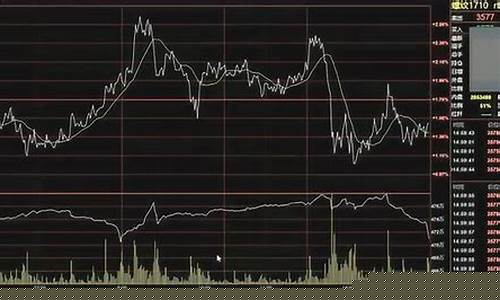 期货每日交易日直播(每日期货交易时间)_https://www.jumanxin.com_深交所_第1张