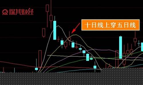 十日财经直播(十日财经直播间)_北交所_第1张_财经网 十日财经直播(十日财经直播间)_https://www.jumanxin.com_北交所_第1张