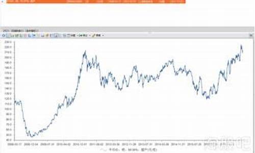 创历史新低的股票一览表(创历史新低是什么意思)_https://www.jumanxin.com_创业板_第1张