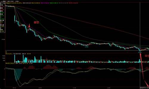 恒指04期货直播(恒指期货直播间)_https://www.jumanxin.com_创业板_第1张