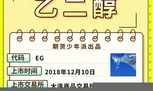 乙二醇期货直播间(乙二醇期货频道)_https://www.jumanxin.com_创业板_第1张