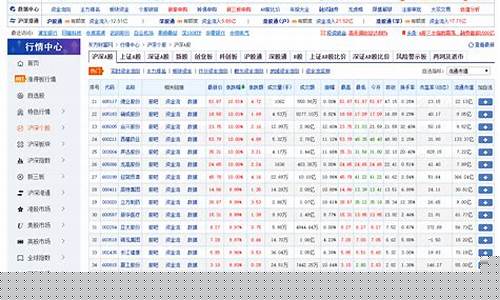 免费实时股票在线诊断分析工具(股票在线分析系统)_https://www.jumanxin.com_北交所_第1张