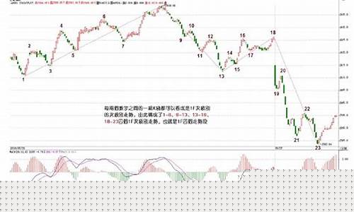 可以长期拿的股票(可以长期持有的股票)_https://www.jumanxin.com_创业板_第1张