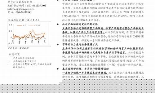 半导体中报预增10倍股(半导体业绩增长16倍)_https://www.jumanxin.com_深交所_第1张