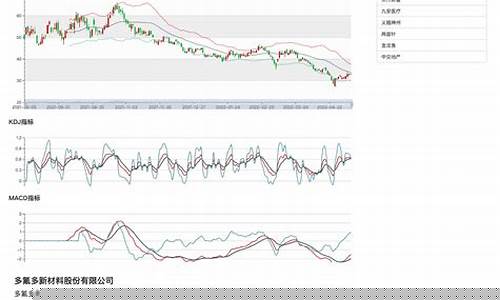 中电系统股票(中电系统被收购)_北交所_第1张_财经网 中电系统股票(中电系统被收购)_https://www.jumanxin.com_北交所_第1张